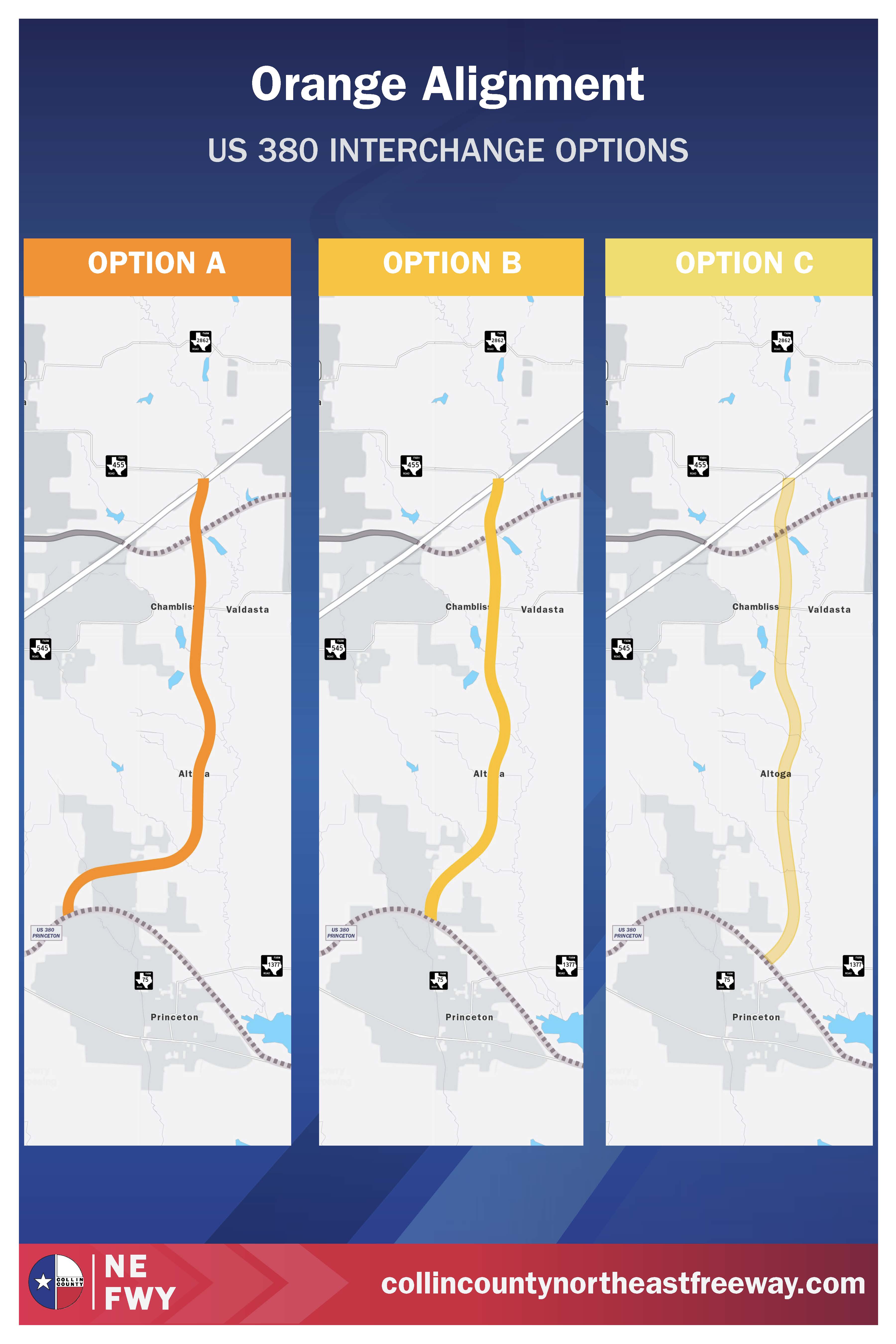 Map showing three US 380 interchange options labeled A, B, and C with different orange alignments passing through Princeton, Altoga, Valdasta, and Chambliss.