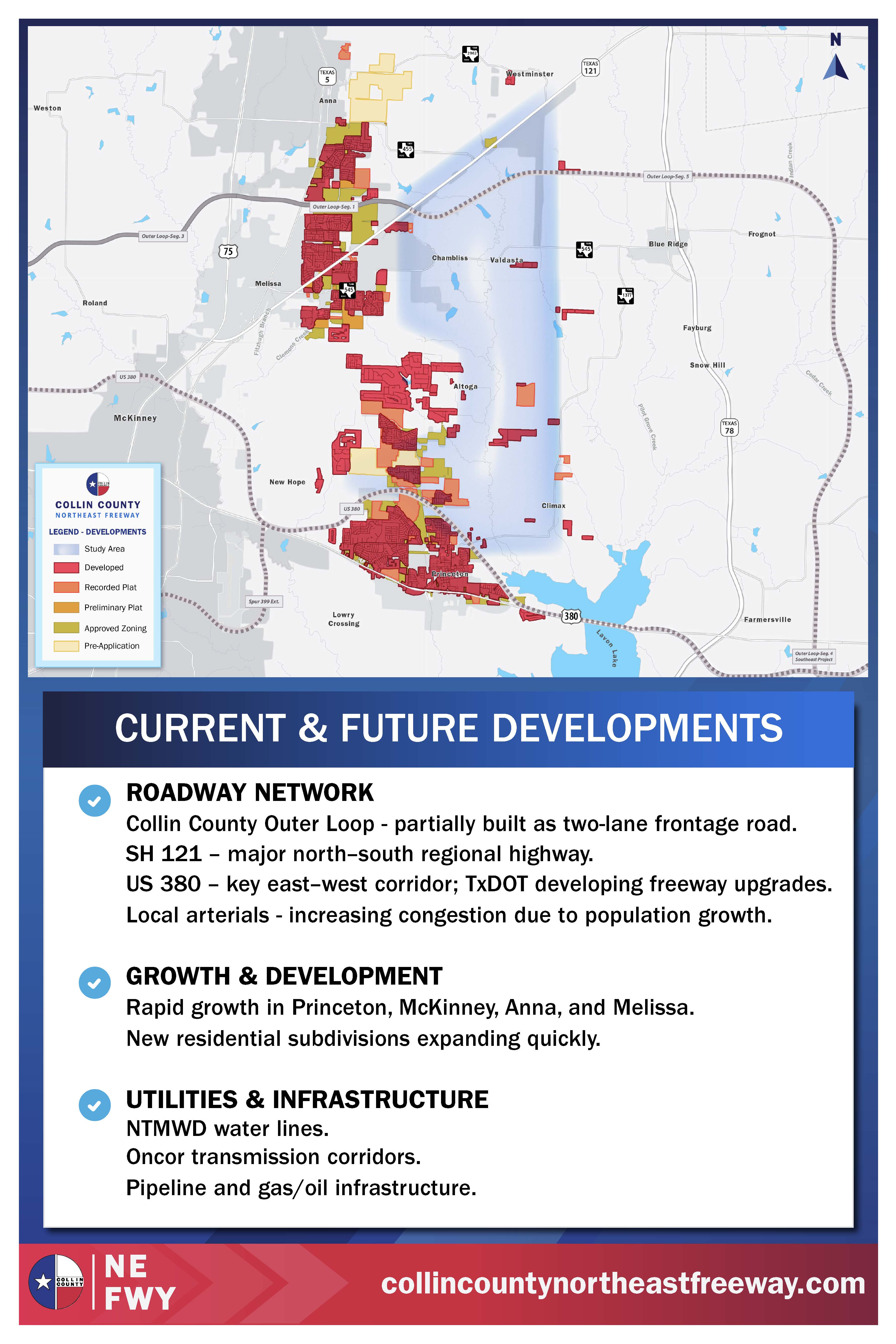Map of Collin County Northeast Freeway study area highlighting current and future developments including developed areas, recorded plats, preliminary plats, approved zoning, and pre-applications with a legend. Below the map, text outlines roadway networks, growth and development, and utilities and infrastructure in the region.