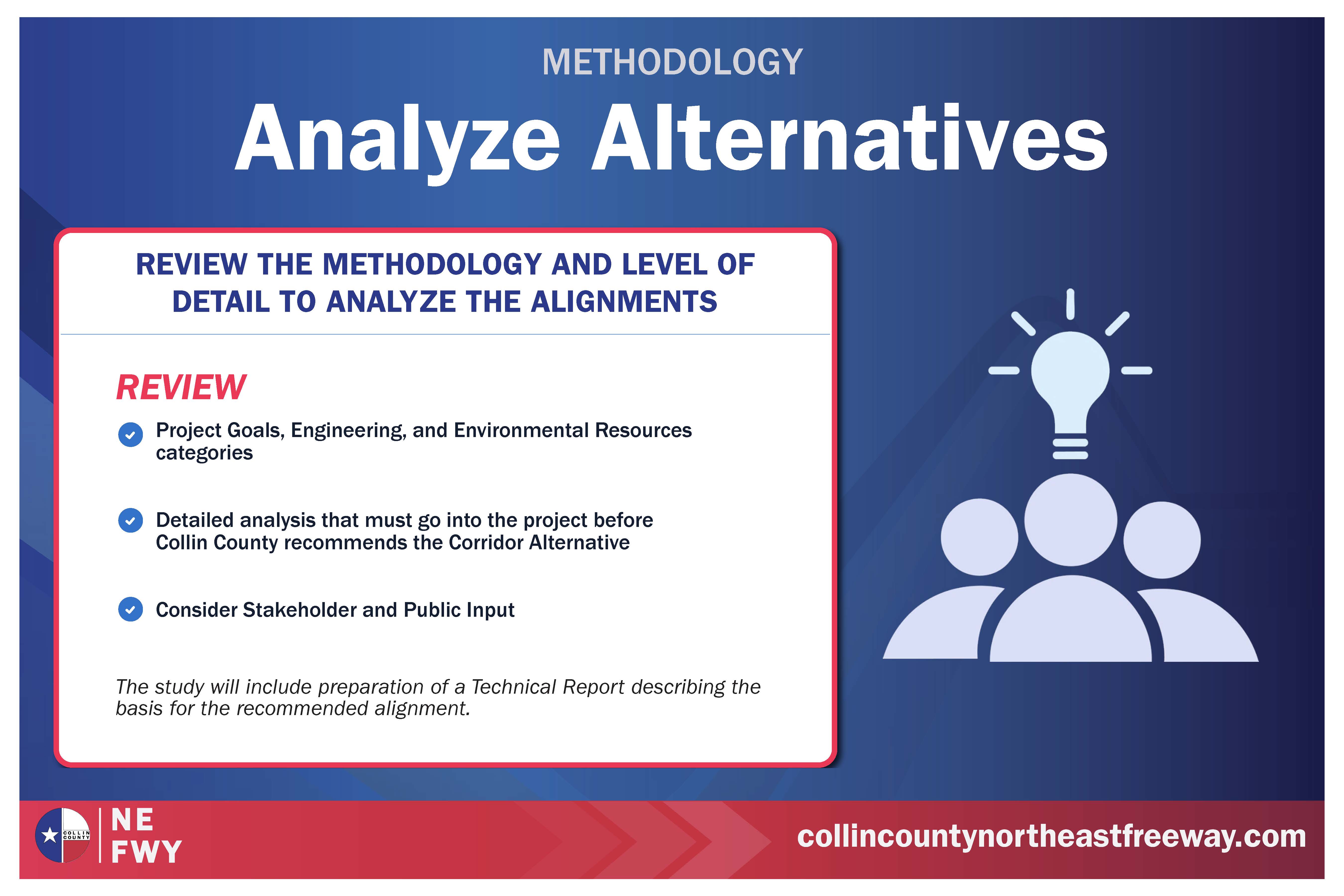 Presentation slide titled 'Analyze Alternatives' outlining review methodology with blue check marks for project goals, detailed analysis recommendation, and stakeholder input, alongside an icon of three people and a lightbulb.
