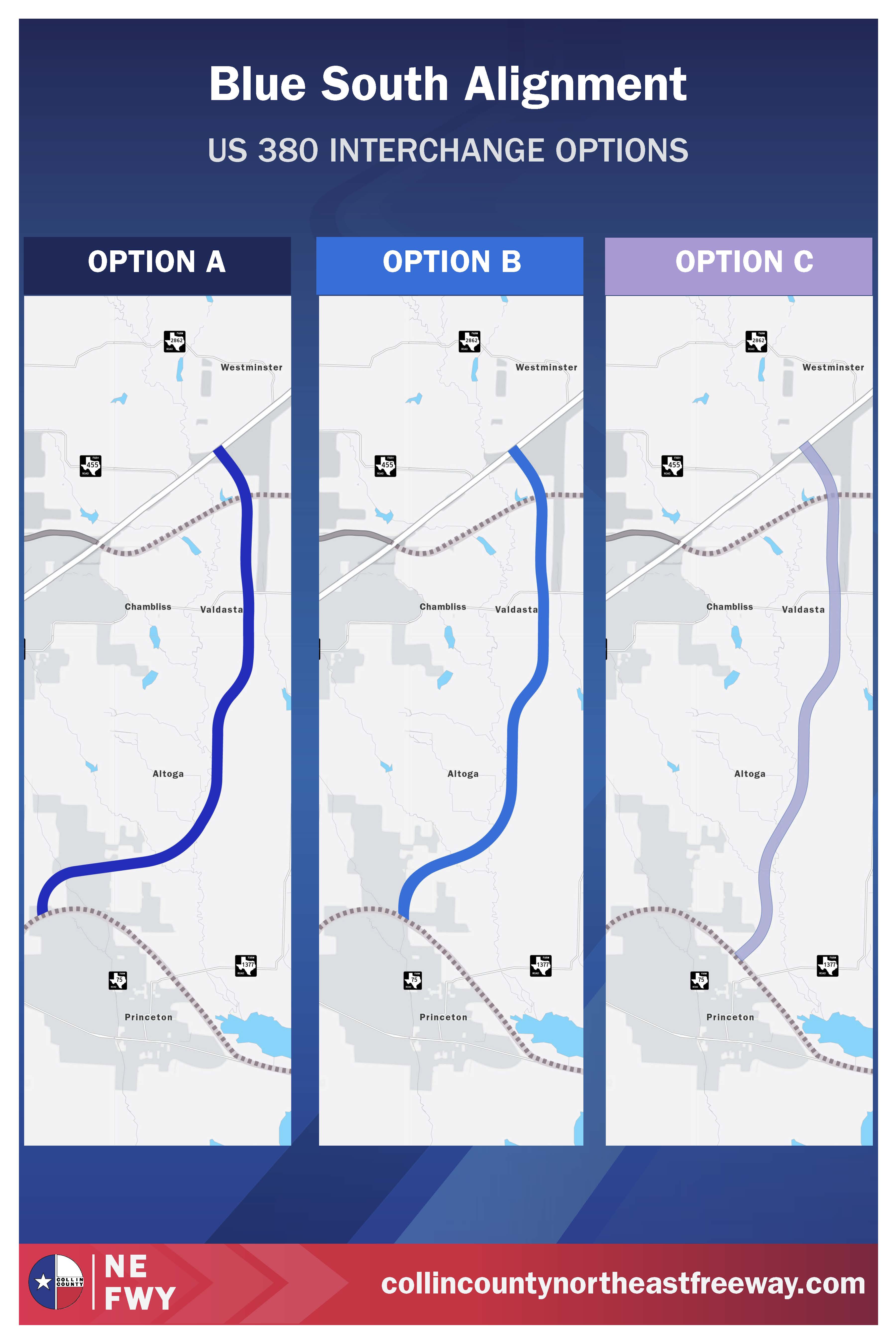 Map showing three US 380 interchange options labeled A, B, and C, with blue and purple routes passing near Princeton, Altoga, Valdasta, and Westminster in Collin County.