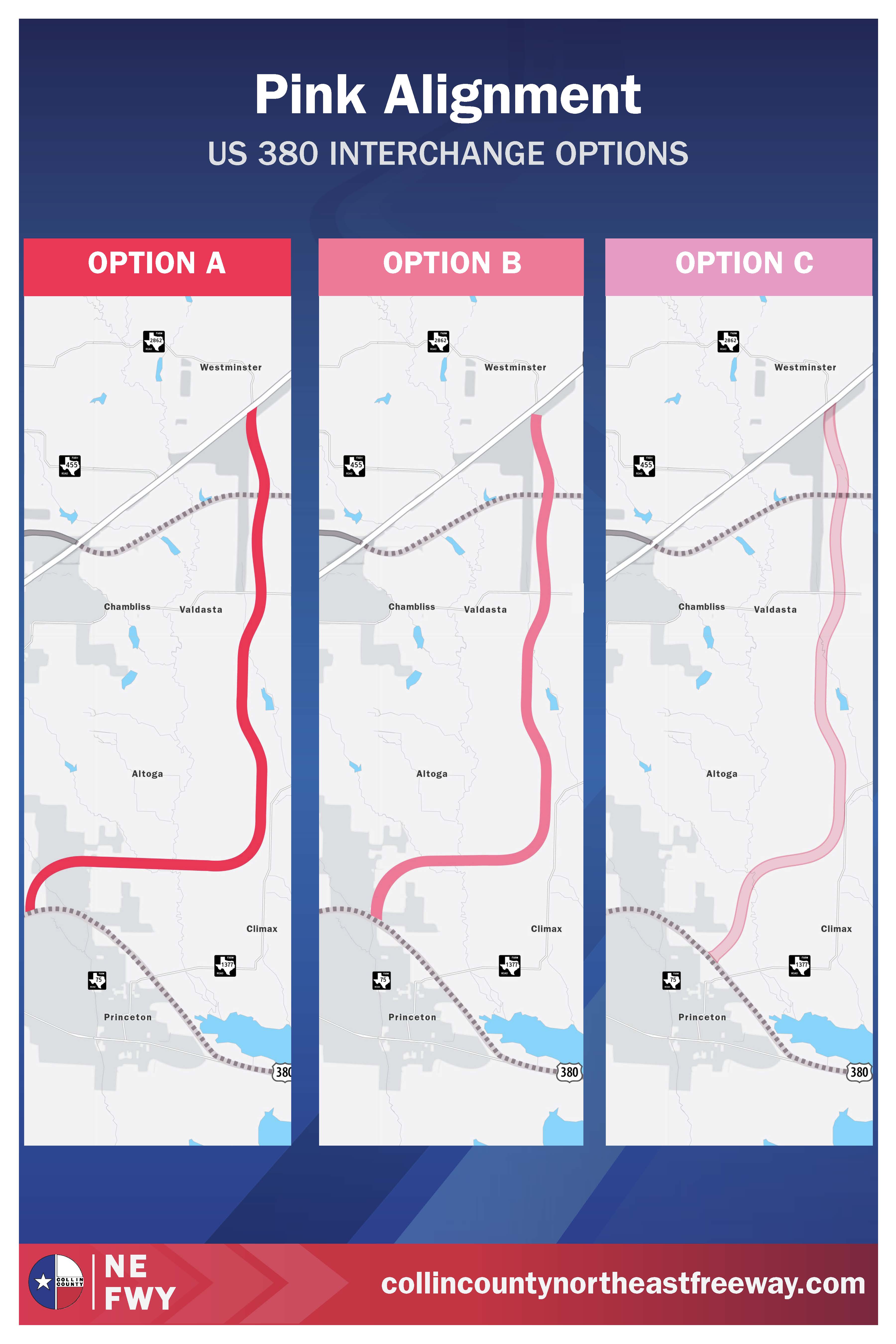Map showing three pink alignment options A, B, and C for US 380 interchange near Princeton, Valdasta, and Westminster in Collin County.