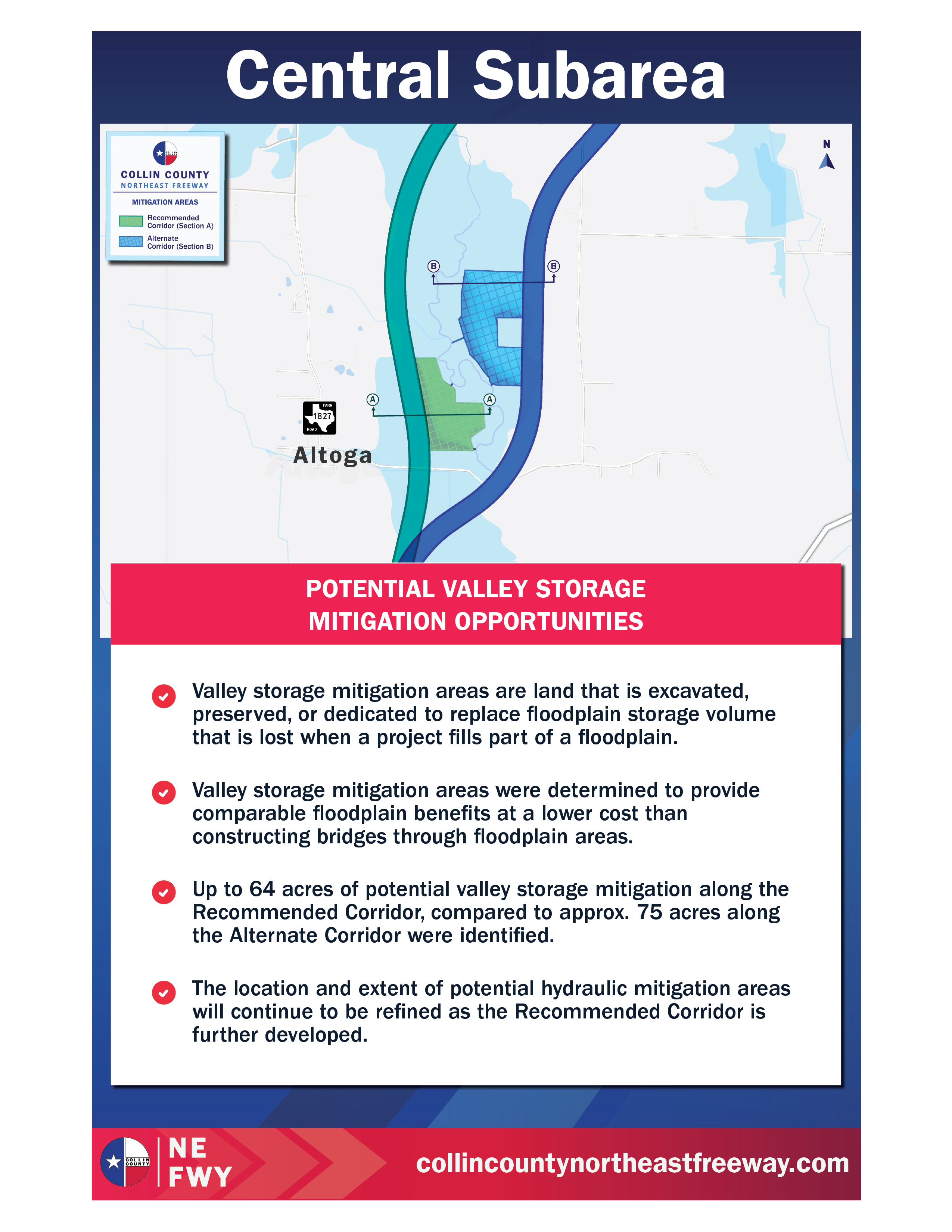 Central Subarea recommended alternative and key considerations for the Collin County Northeast Freeway Study