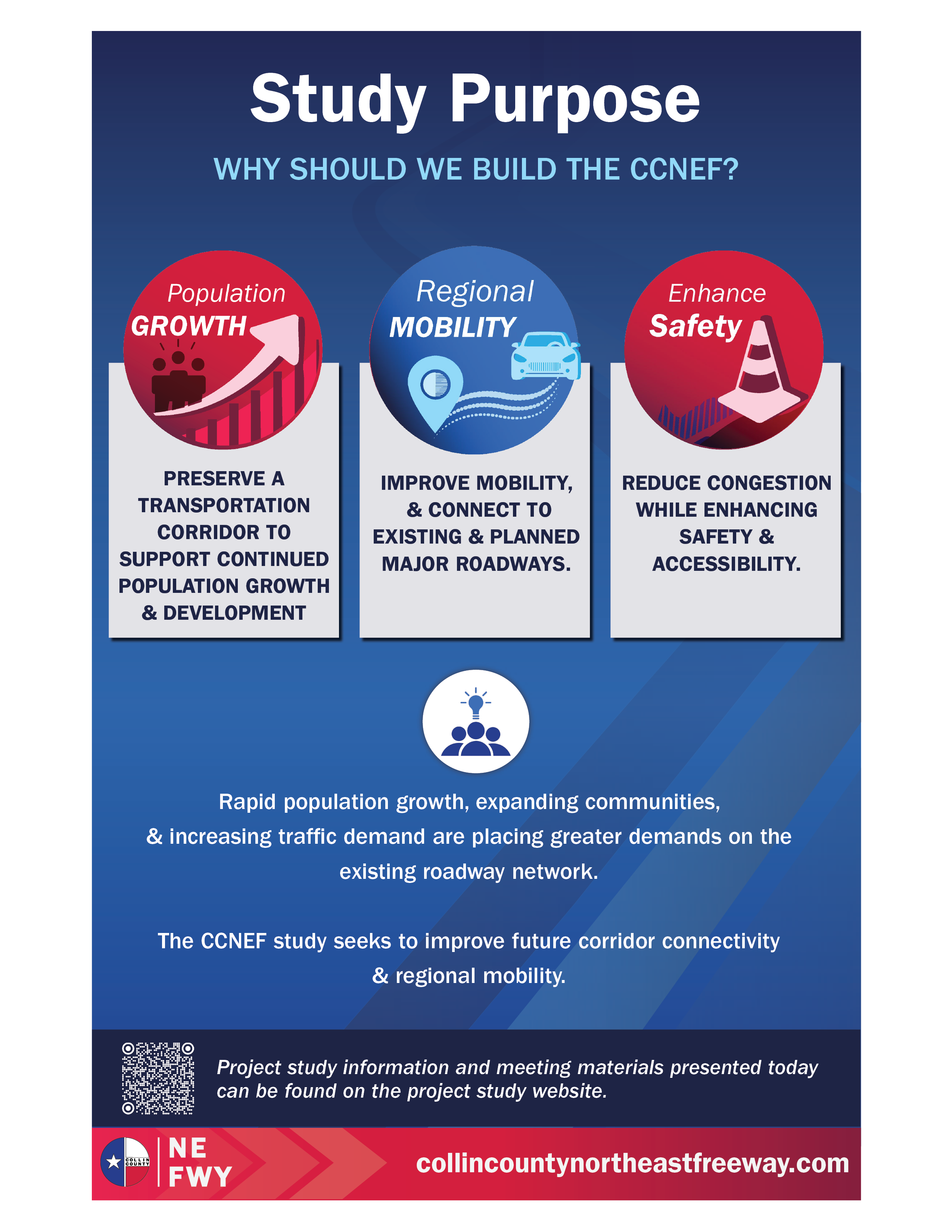 Study purpose and goals for the Collin County Northeast Freeway Study