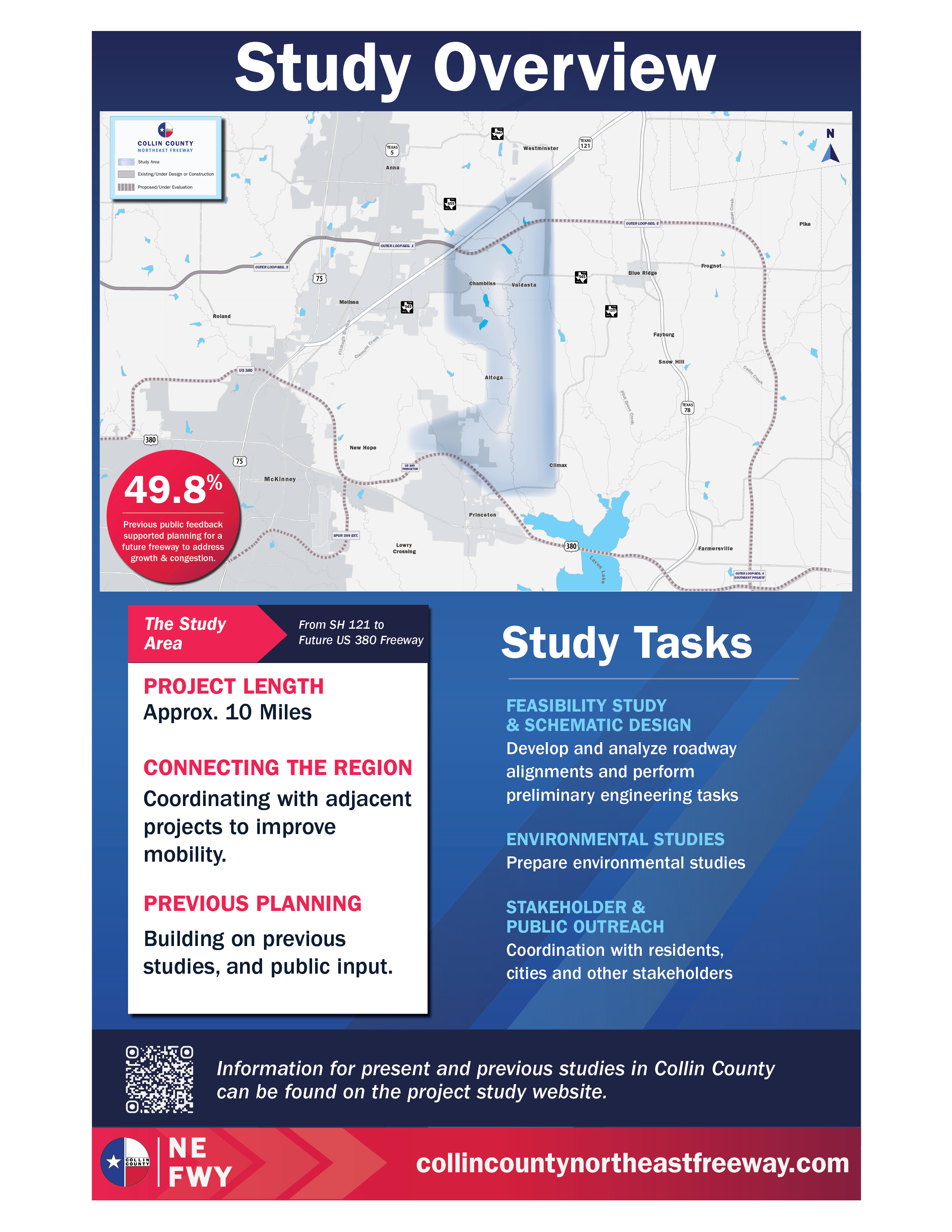 Study overview map and study tasks for the Collin County Northeast Freeway Study