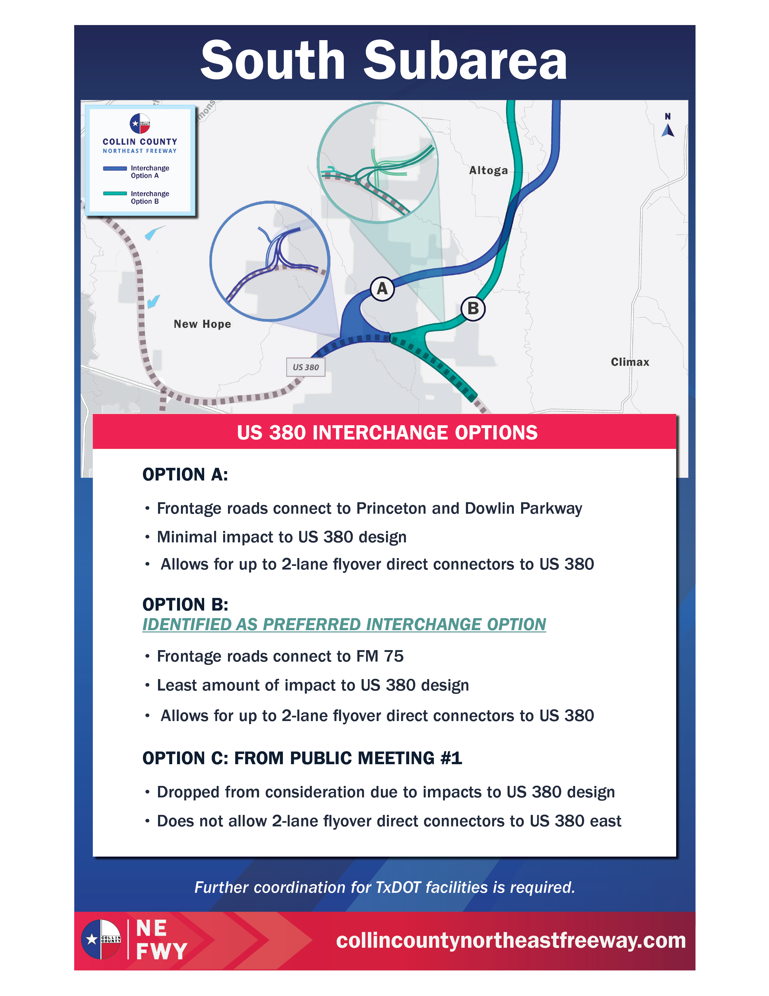 South Subarea recommended alternative and key considerations for the Collin County Northeast Freeway Study