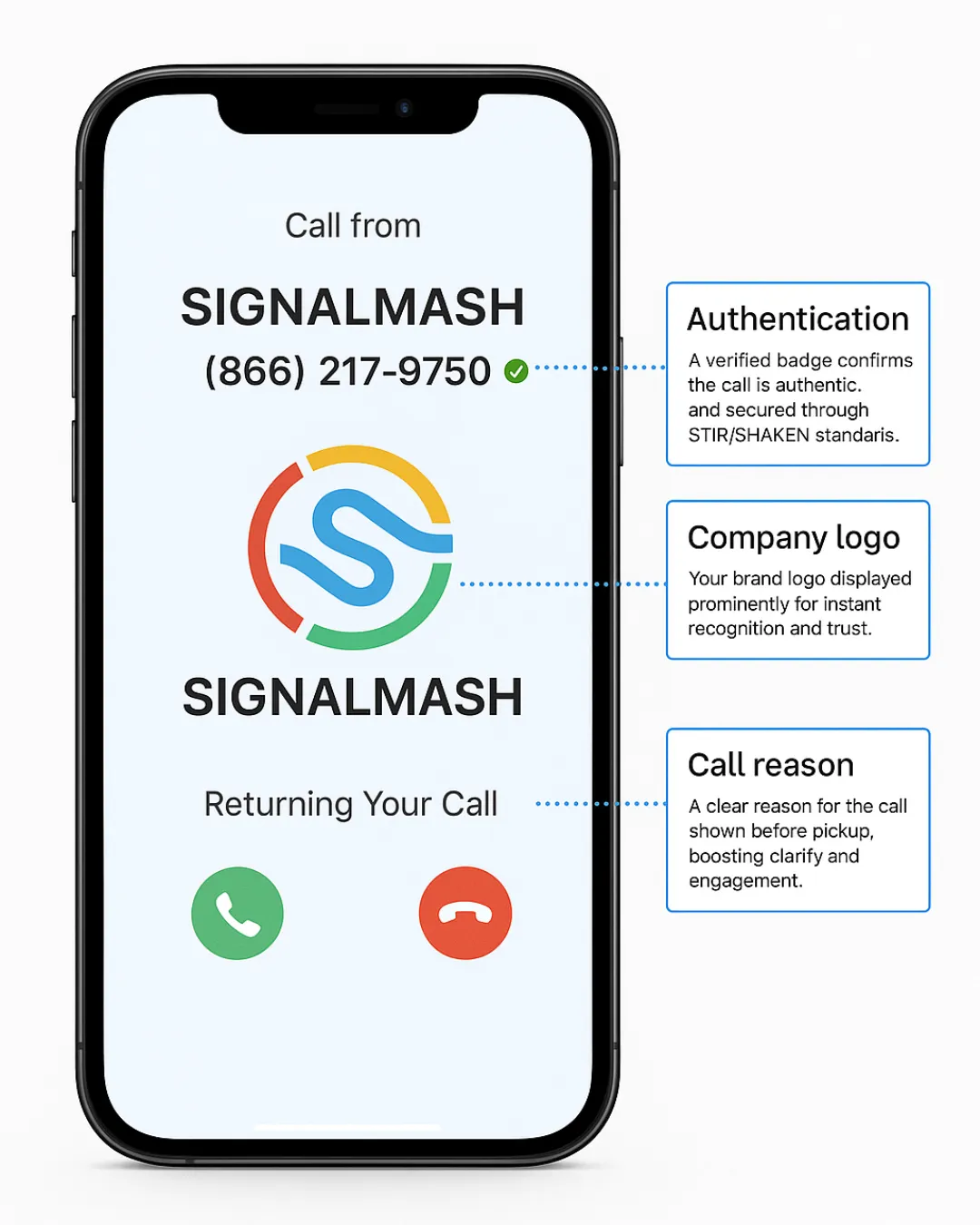 Make Every Call Count with Trusted Caller ID illustration