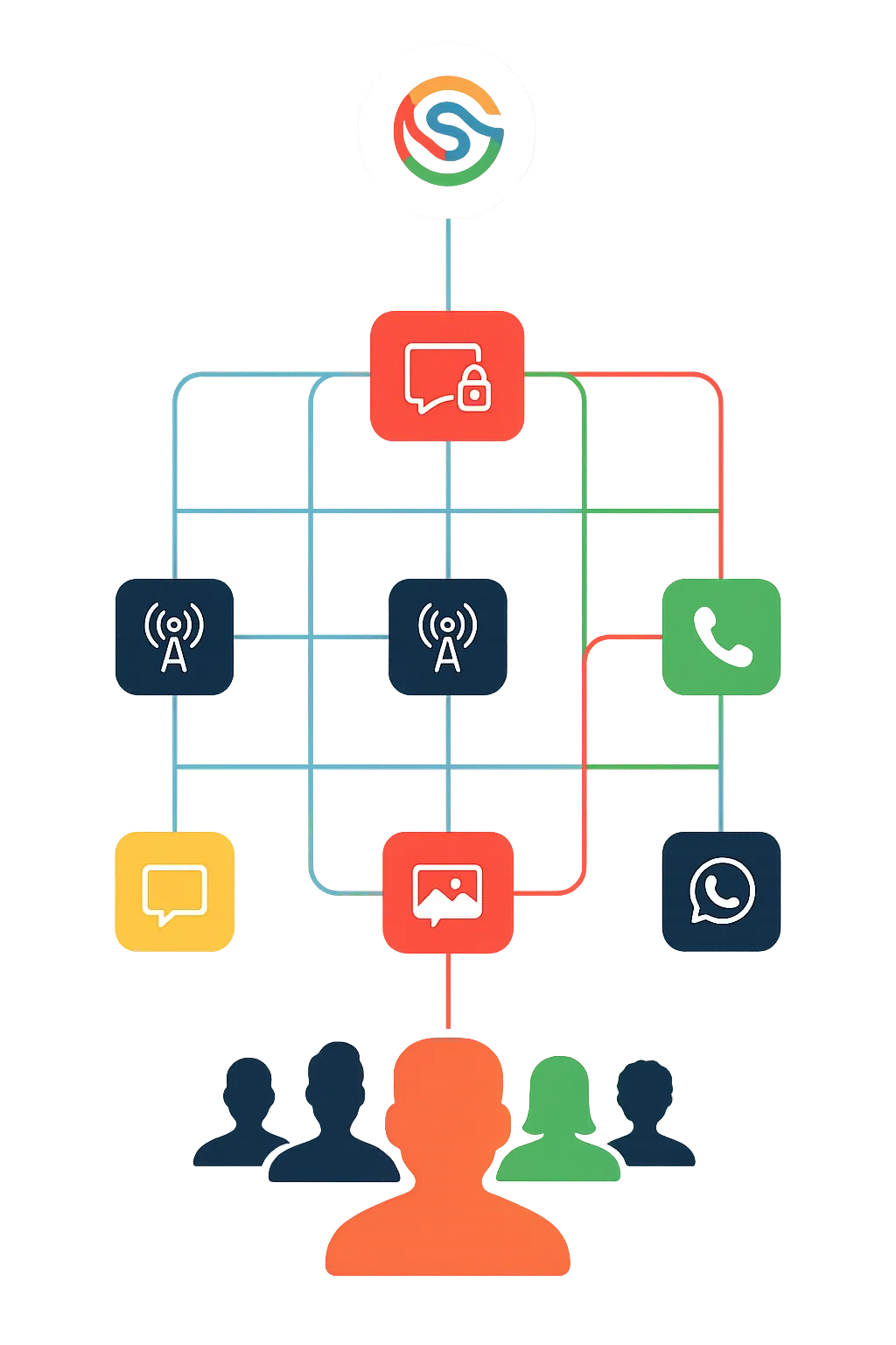 Power of communication illustration
