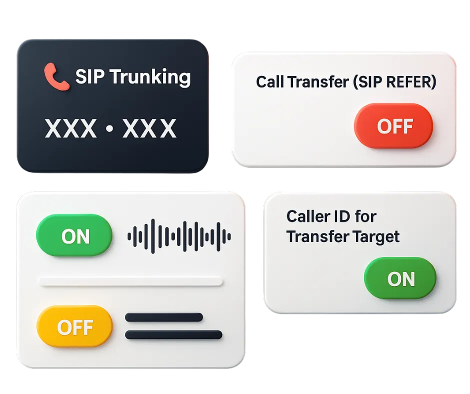 Future-Proof Your Phone System
