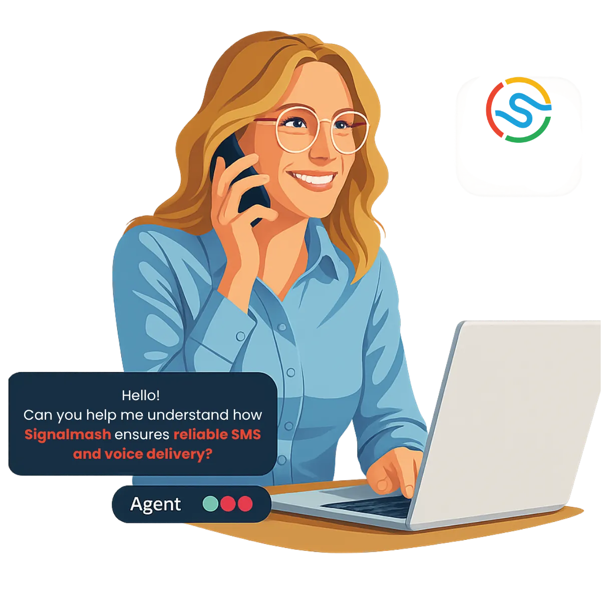 Nationwide Inbound Voice Access