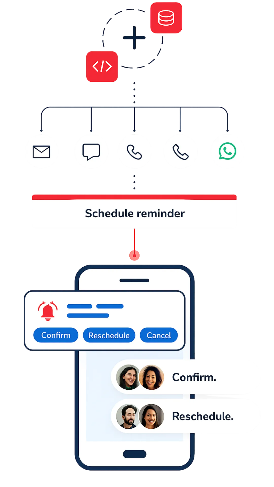 Send Your First Appointment Reminders in Minutes illustration