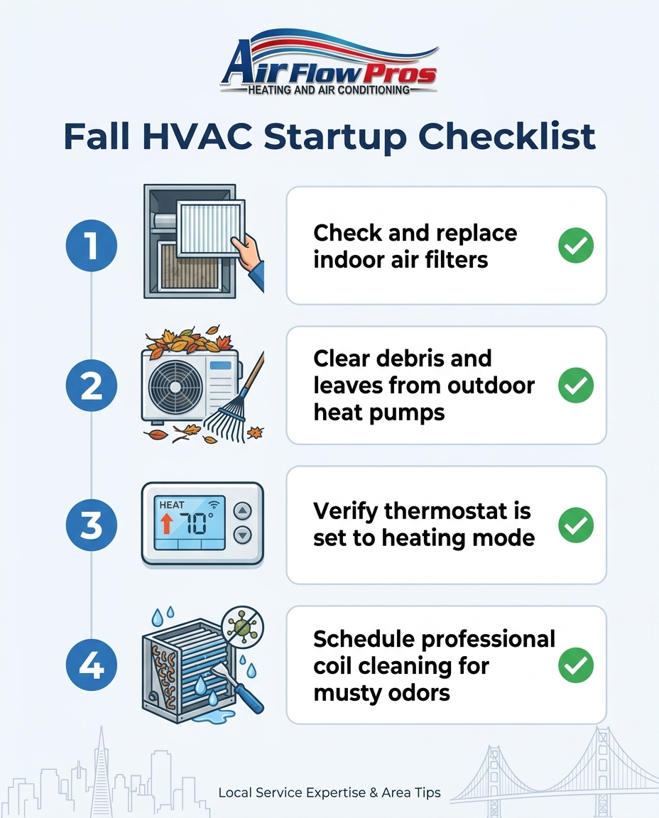 Fall HVAC Startup Checklist