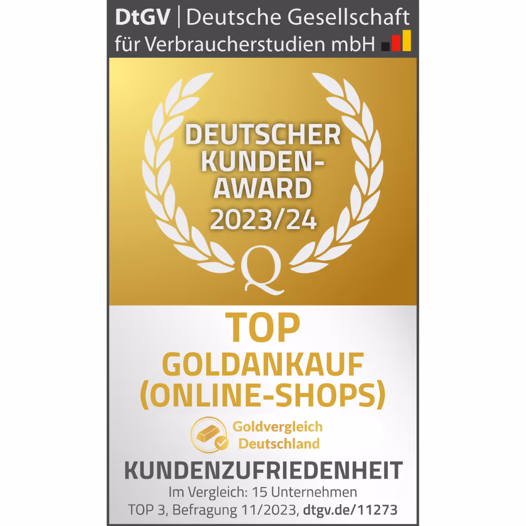 Deutscher Kundenaward Auszeichnung