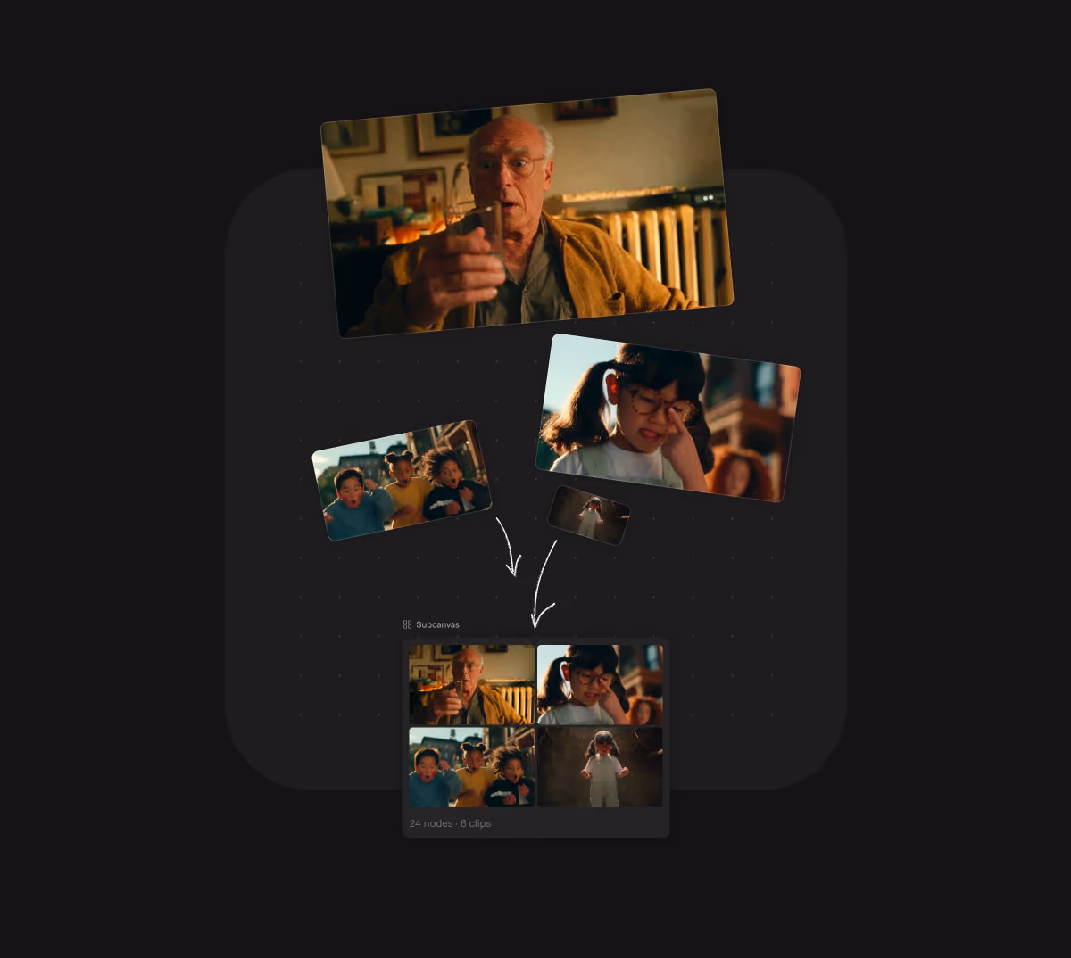 Shots grouped into a sub-canvas