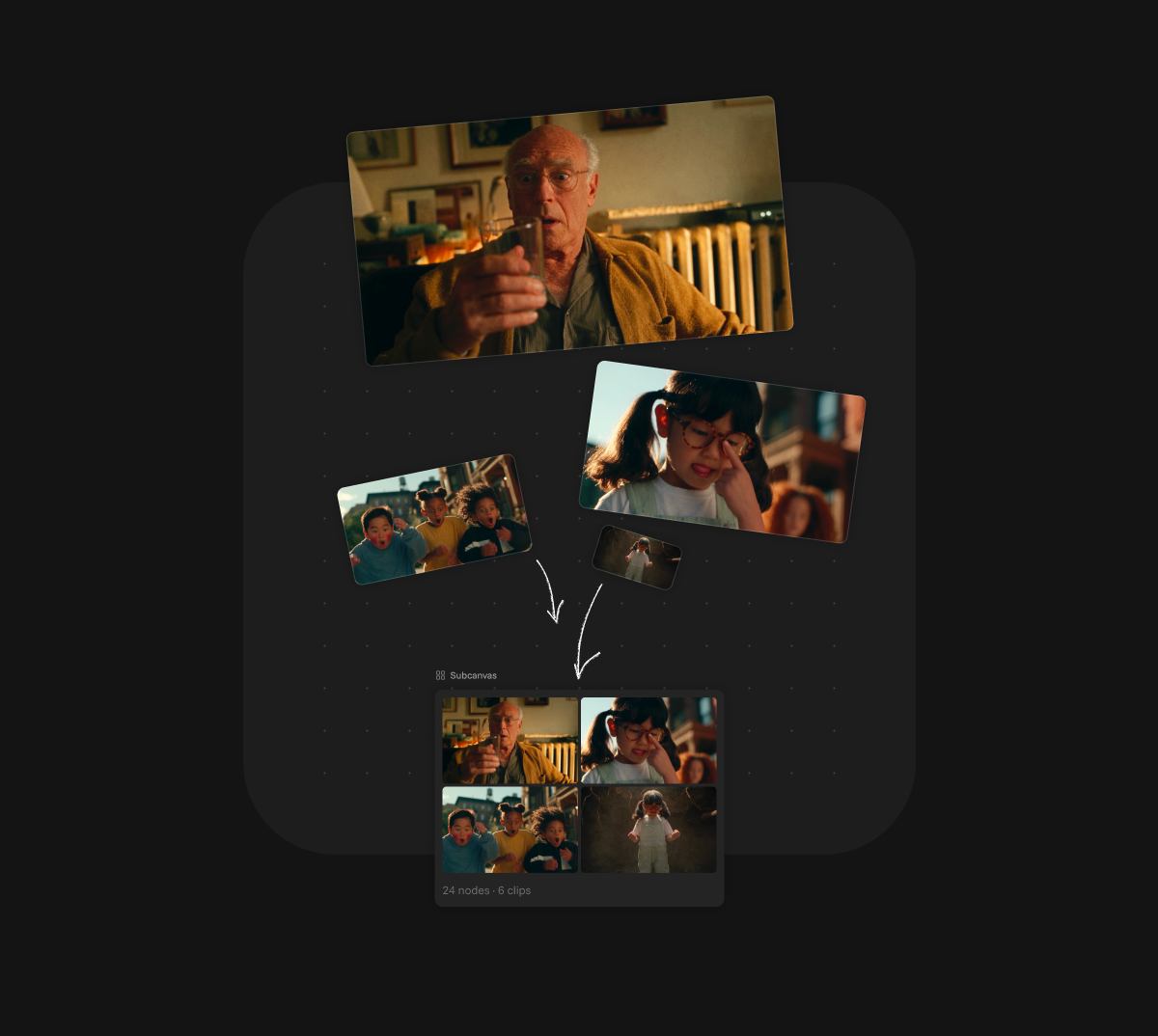 Shots grouped into a sub-canvas