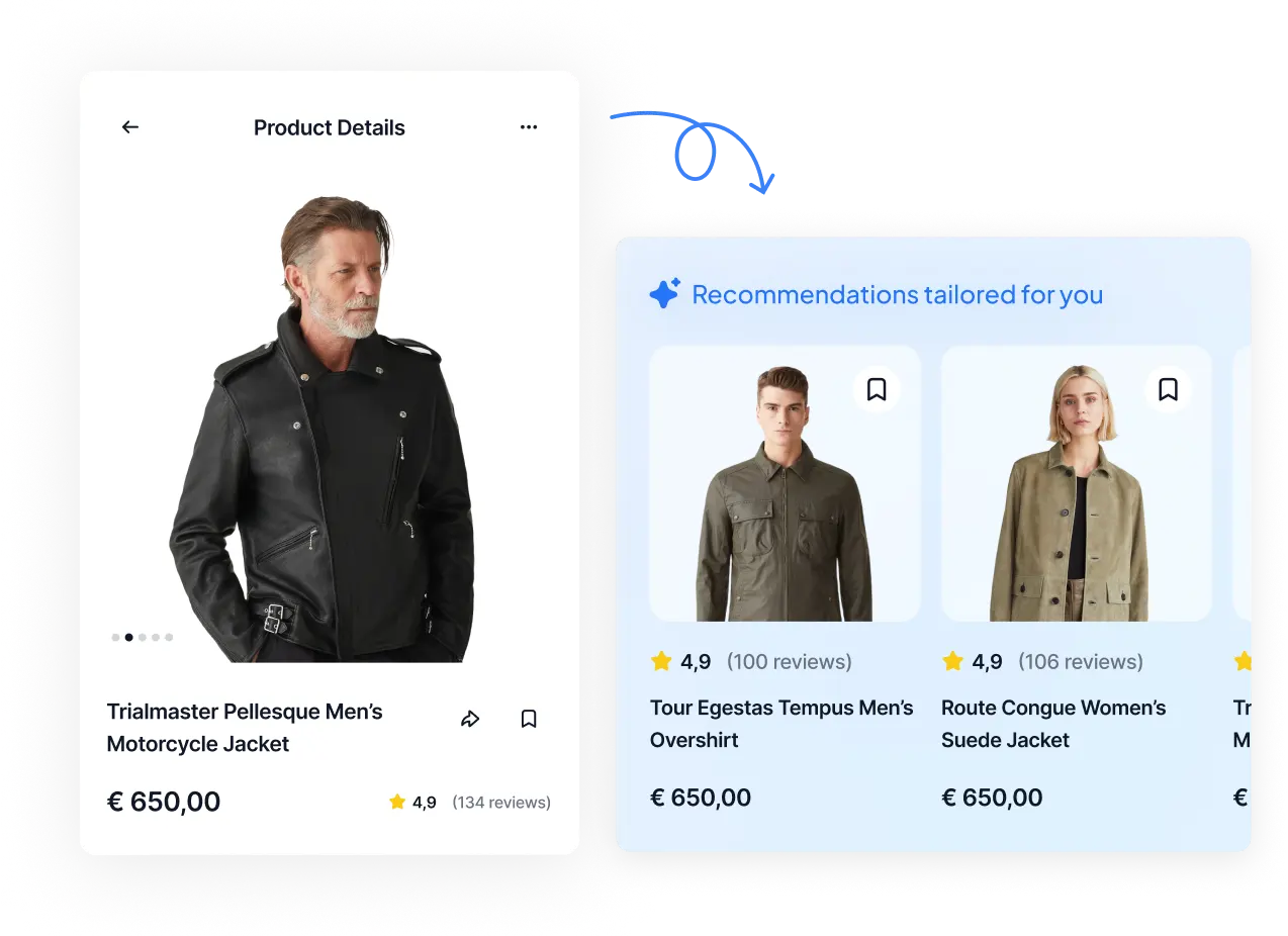 A graphic Depicting Smart Recommendations