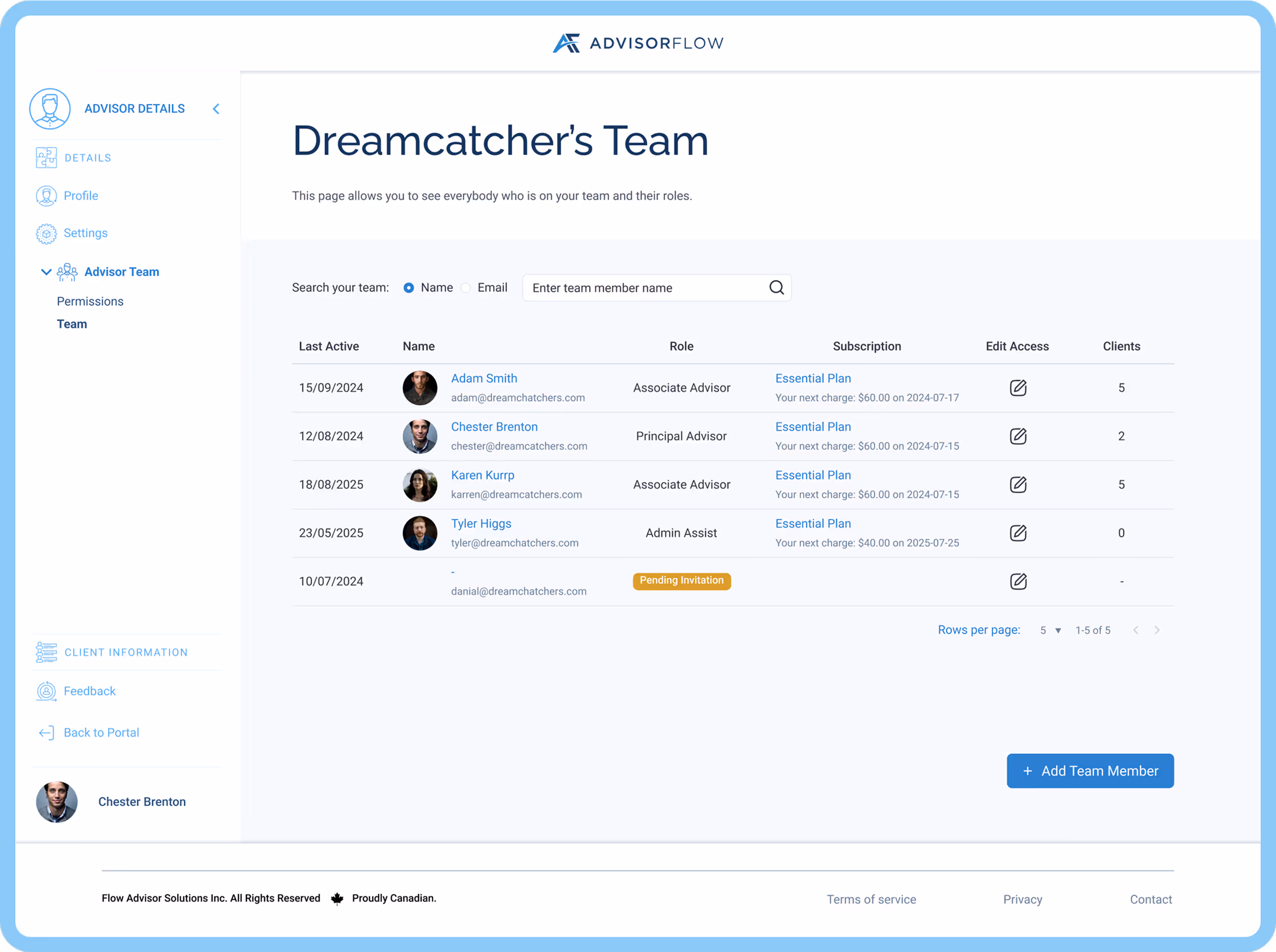 teams and how it look 