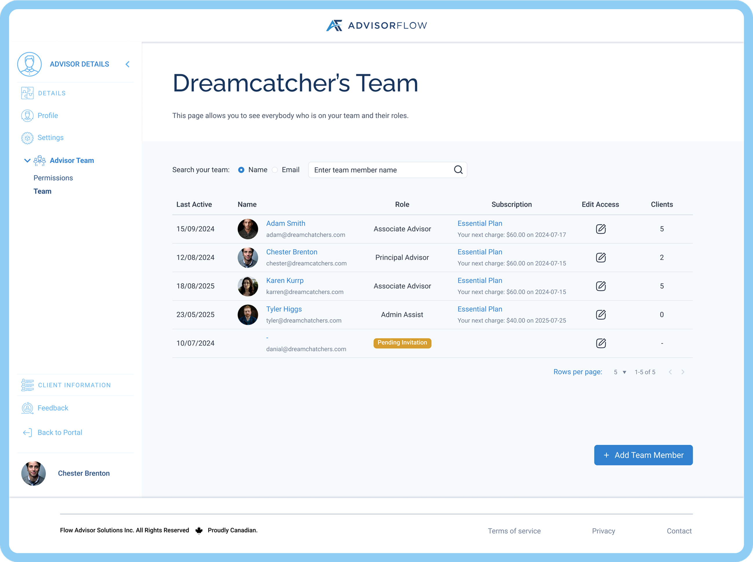 teams and how it look 