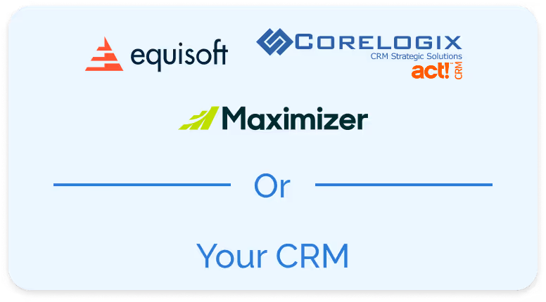 Compilations of CRM software logos