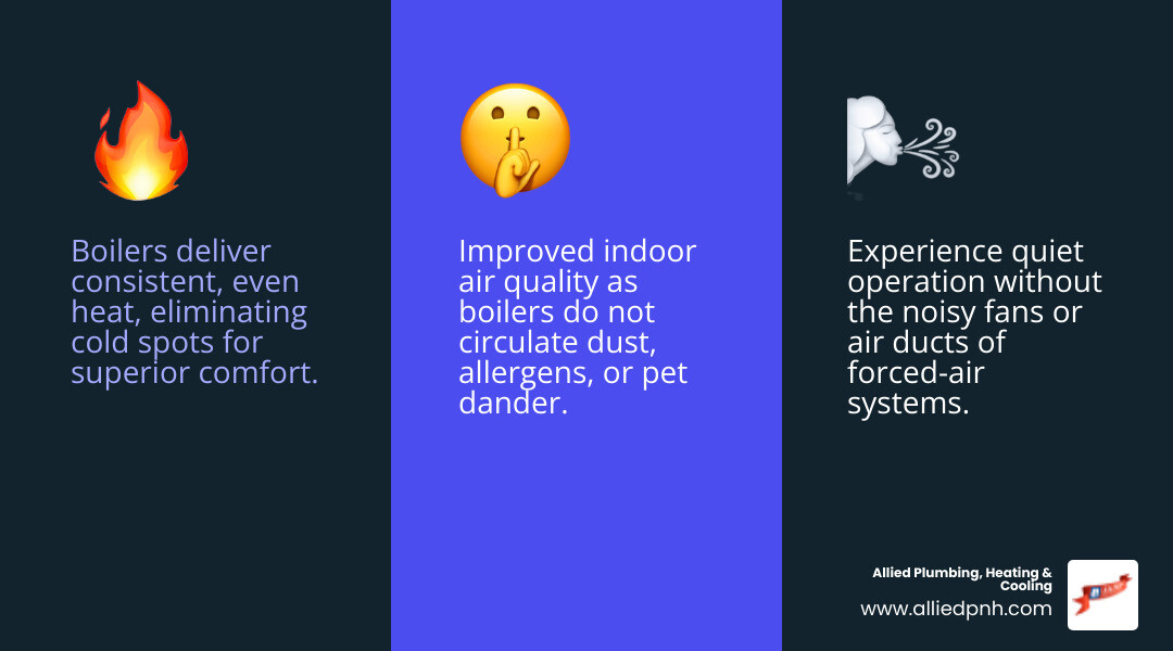 Infographic showing benefits of boiler heating systems including even heat distribution throughout the home, quiet operation without noisy ductwork, improved indoor air quality with no allergen circulation, long-lasting durability and reliability, energy-efficient performance that saves money over time, and the ability to provide both space heating and hot water from a single unit - boiler repair in springfield, il infographic 3_facts_emoji_blue Infographic showing benefits of boiler heating systems including even heat distribution throughout the home, quiet operation without noisy ductwork, improved indoor air quality with no allergen circulation, long-lasting durability and reliability, energy-efficient performance that saves money over time, and the ability to provide both space heating and hot water from a single unit - boiler repair in springfield, il infographic 3_facts_emoji_blue