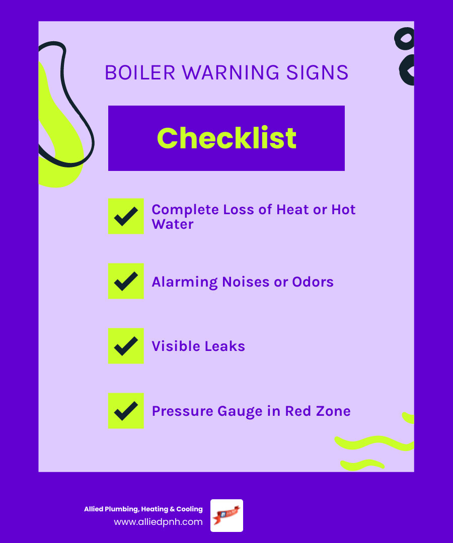 Infographic showing 5 critical warning signs of boiler failure: complete loss of heat, strange noises like banging or gurgling, visible water leaks around the unit, pressure gauge in red zone, and unusual metallic or gas odors, with icons for each sign and a central emergency phone symbol - boiler repair emergency in springfield, il infographic checklist-fun-neon