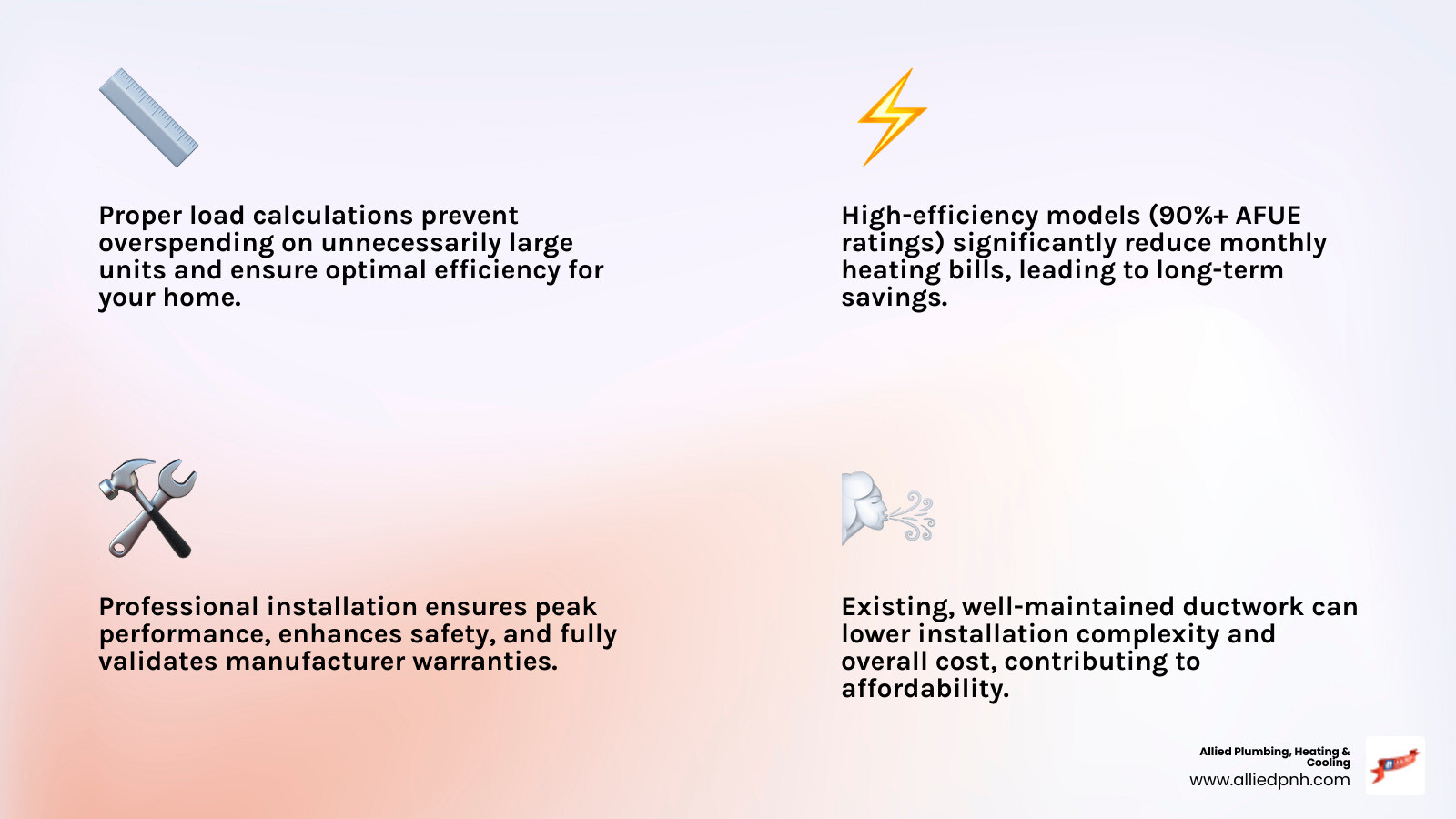 infographic showing key factors that make furnace installation affordable including proper sizing, high AFUE efficiency ratings, professional installation benefits, existing ductwork condition, and long-term energy savings with typical payback periods - furnace installation affordable in rochester, il infographic 4_facts_emoji_light-gradient infographic showing key factors that make furnace installation affordable including proper sizing, high AFUE efficiency ratings, professional installation benefits, existing ductwork condition, and long-term energy savings with typical payback periods - furnace installation affordable in rochester, il infographic 4_facts_emoji_light-gradient