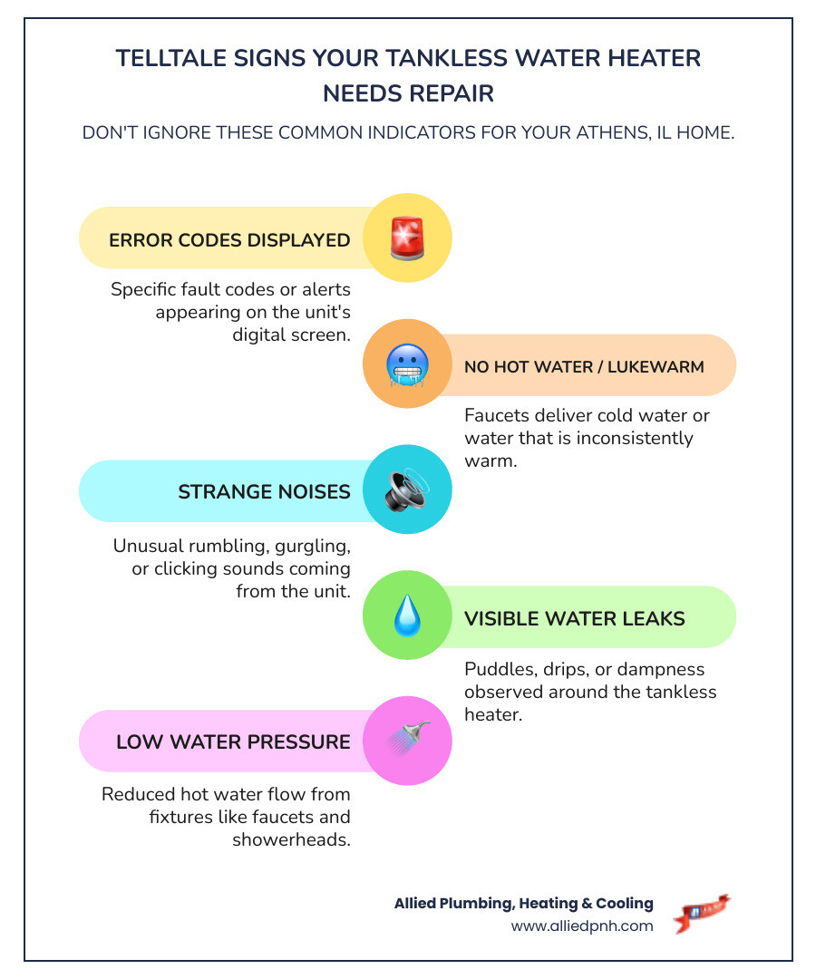 Infographic showing five key signs your tankless water heater needs repair: error codes displayed on unit screen, no hot water or lukewarm temperatures, strange rumbling or clicking noises, visible water leaks around unit, and low water pressure from fixtures - tankless water heater repair best in athens, il infographic infographic-line-5-steps-colors Infographic showing five key signs your tankless water heater needs repair: error codes displayed on unit screen, no hot water or lukewarm temperatures, strange rumbling or clicking noises, visible water leaks around unit, and low water pressure from fixtures - tankless water heater repair best in athens, il infographic infographic-line-5-steps-colors
