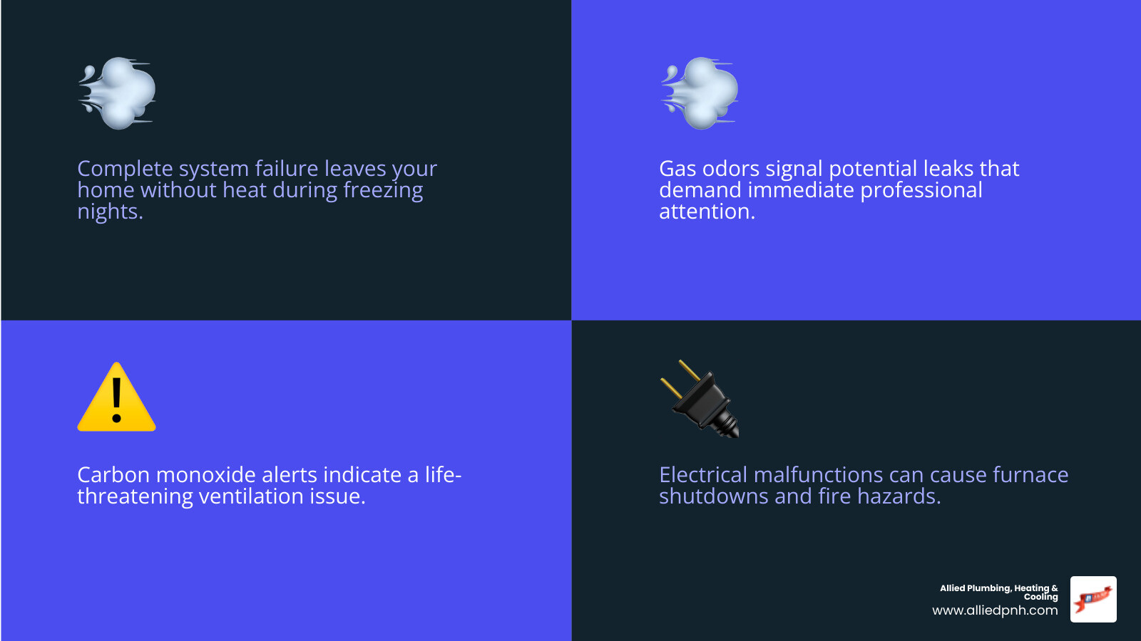 Infographic showing common furnace emergency triggers including complete system failure, gas odors, carbon monoxide alerts Infographic showing common furnace emergency triggers including complete system failure, gas odors, carbon monoxide alerts