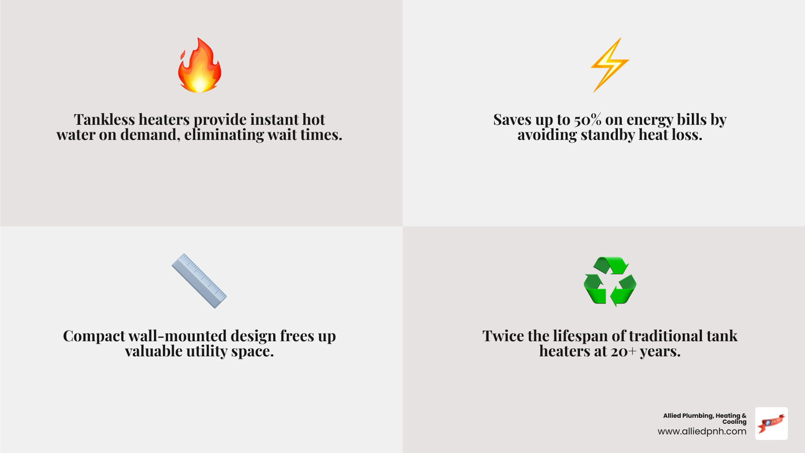Infographic comparing tankless vs traditional water heaters energy use lifespan and hot water delivery - tankless water Infographic comparing tankless vs traditional water heaters energy use lifespan and hot water delivery - tankless water