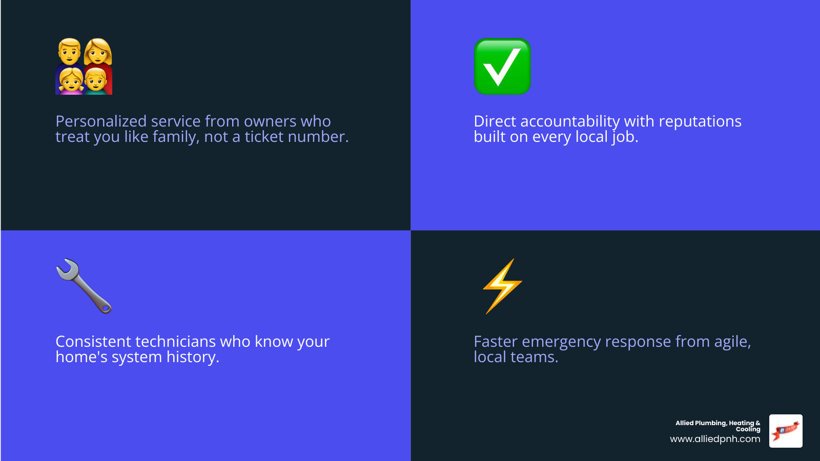 Infographic showing key benefits of choosing a family owned HVAC and plumbing company vs. corporate providers - benefits of