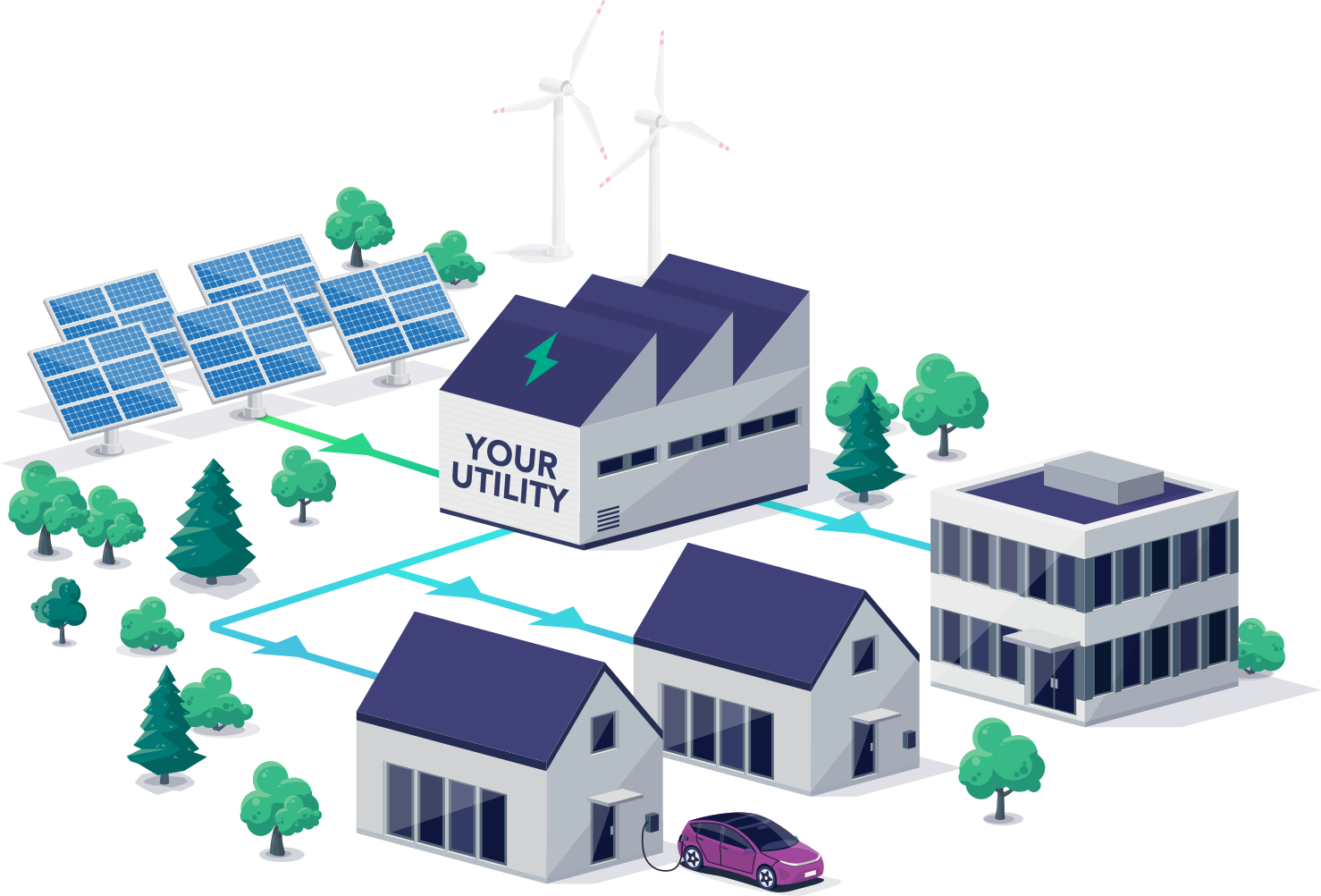 How community solar works.