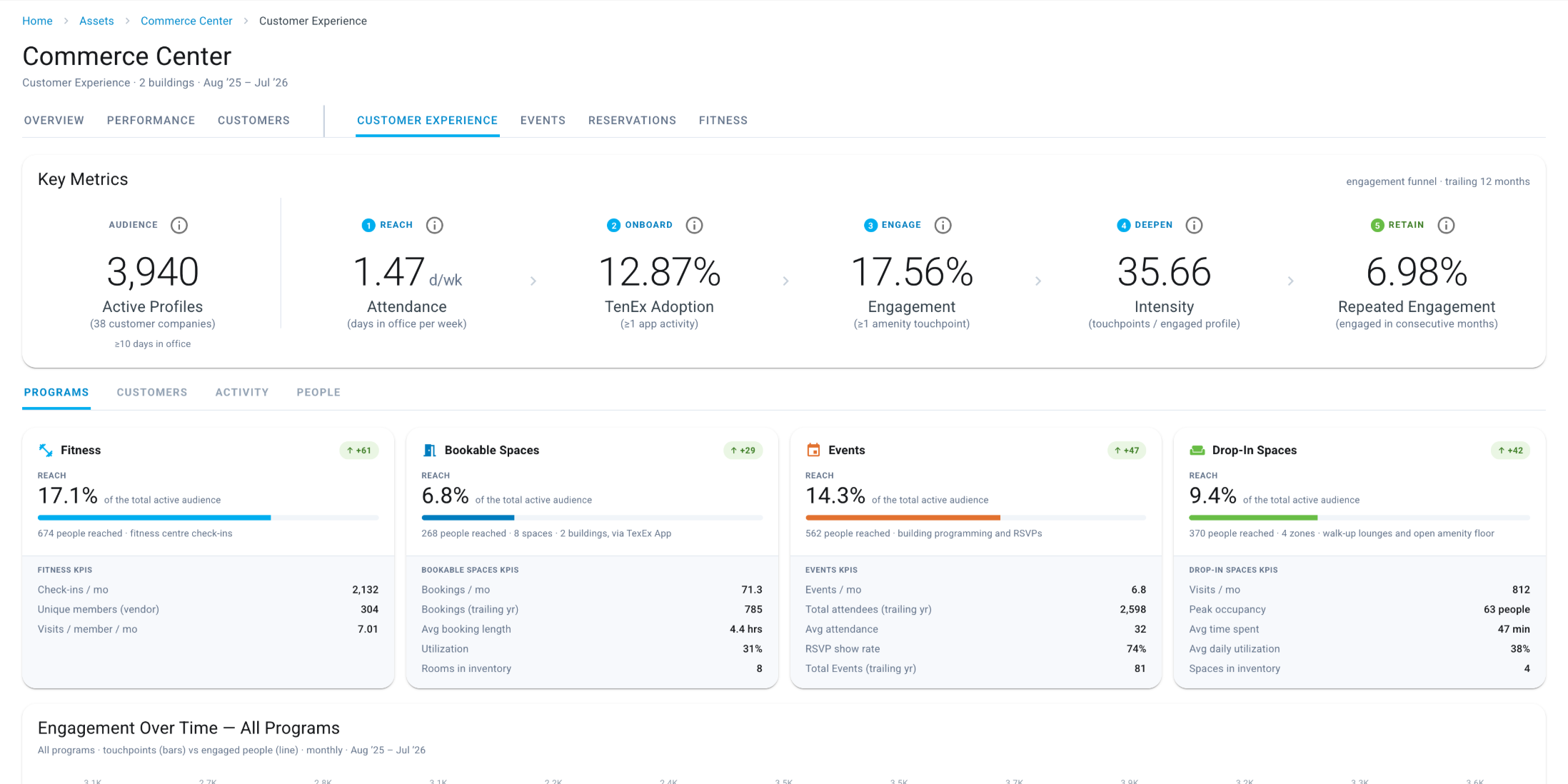 Drop the portfolio dashboard screenshot