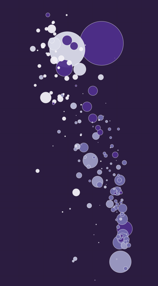 image of tech solutions demonstration (for a hr tech)