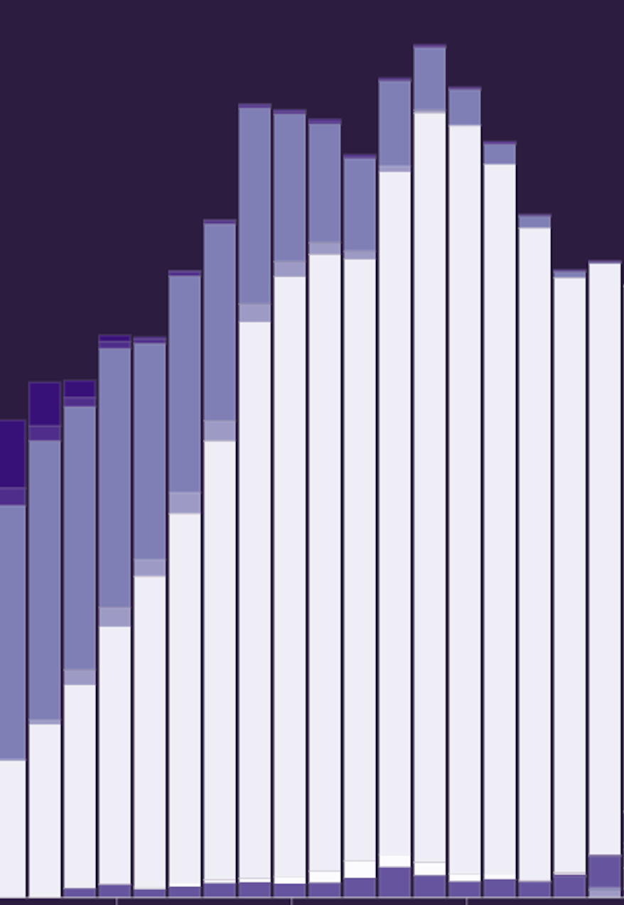 [interface] image of smartphone in use, user interacting with software (for a consumer apps)