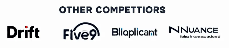 Logos of competitors to CareCycle AI, such as Drift, Five9, Bliaplicant, and Nuance, in the AI voice automation and sales sector.