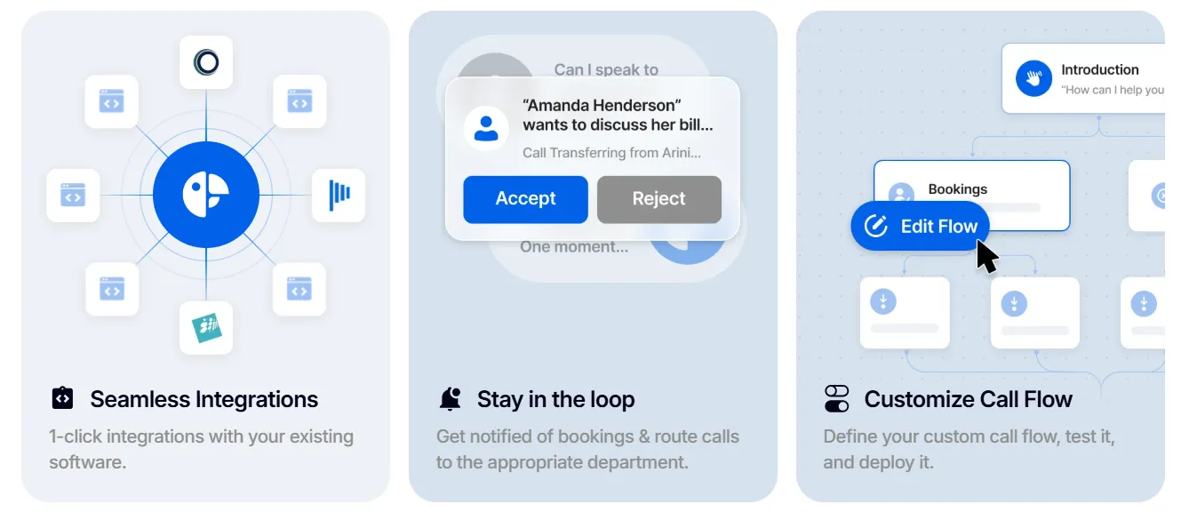 the interface of arini ai which is showing blue screen and discussing the functioning of the socftware.