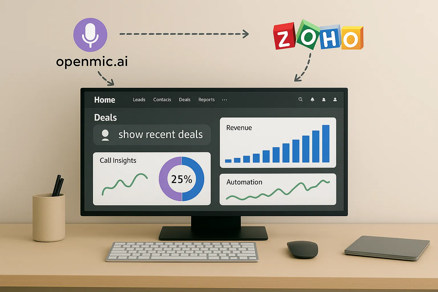 By integrating OpenMic AI with Zoho CRM, businesses can harness real-time conversational intelligence to enhance customer relationship management, leading to data-driven decisions and improved sales outcomes