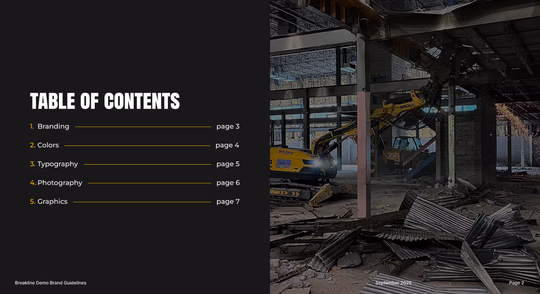The table of contents of Breakline Demo's style guide.