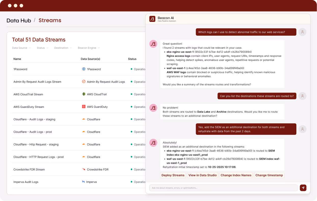 Beacon platform screen