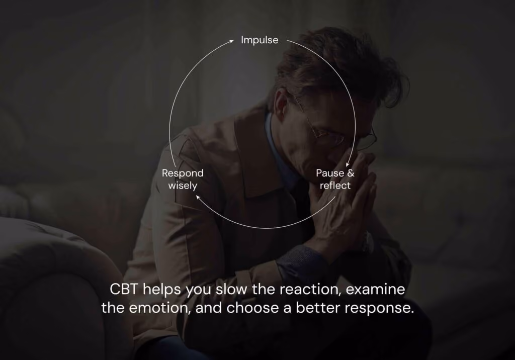 Why CBT Is Effective for Treating Anger