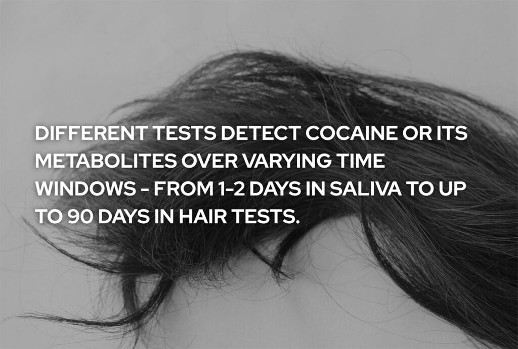 Detection Times by Test Type
