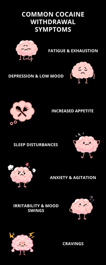 Common Cocaine Withdrawal Symptoms