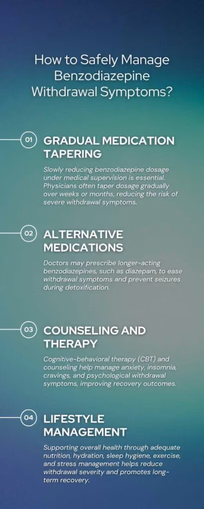 Benzodiazepine Withdrawal Symptoms