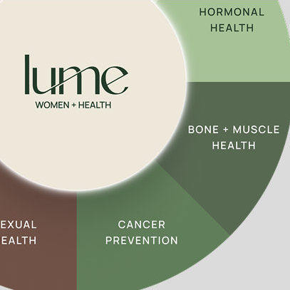 Lume 8 Pillars Wheel