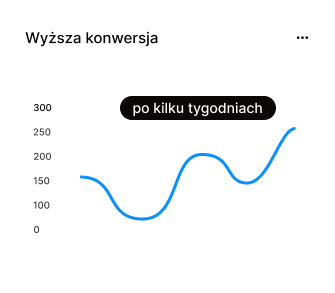 Wyższa konwersja