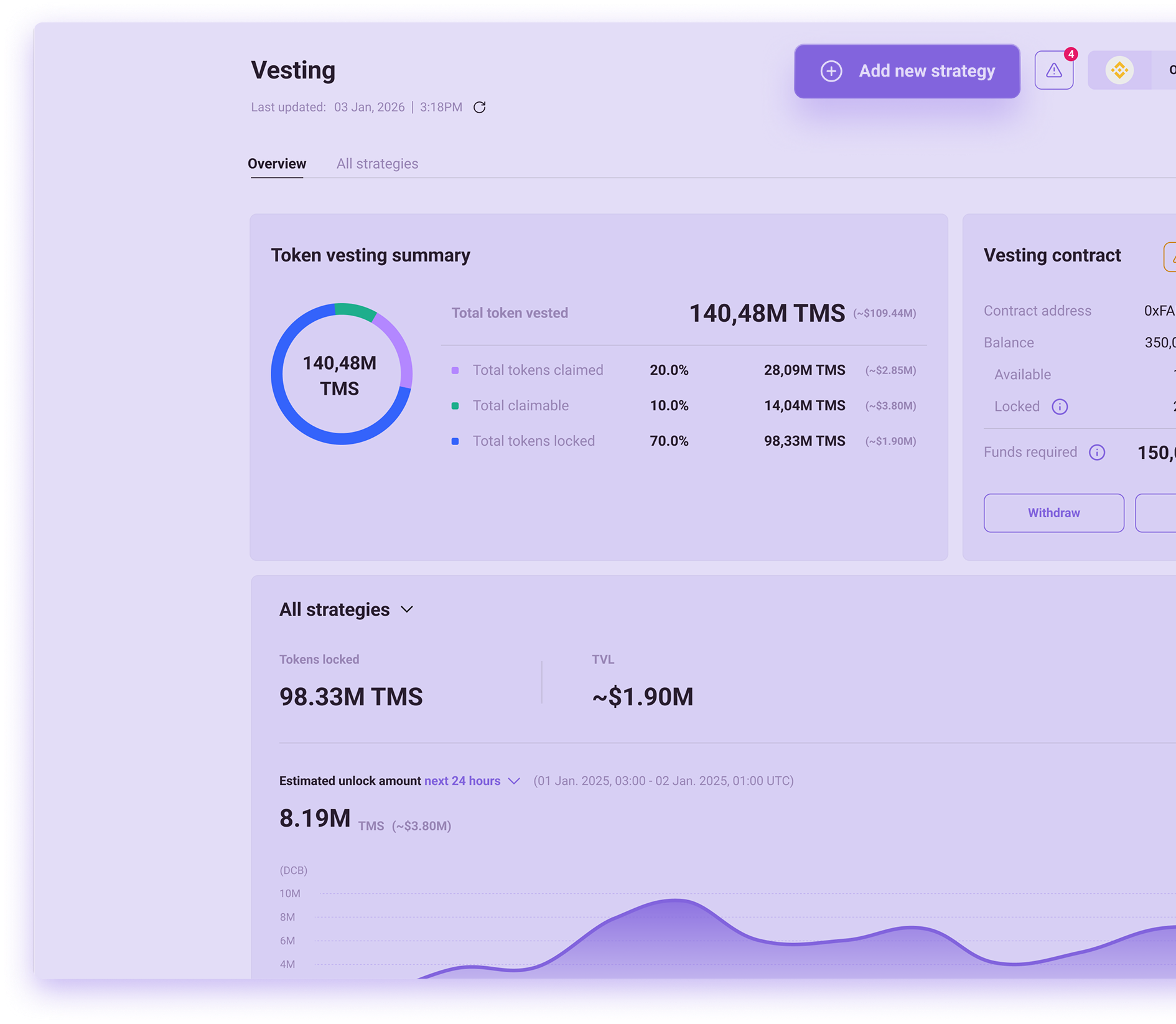 Dashboard showing token vesting summary with a circular chart representing 140.48M TMS tokens divided into claimed, claimable, and locked, plus details of all strategies with 98.33M tokens locked and an estimated unlock amount of 8.19M TMS.