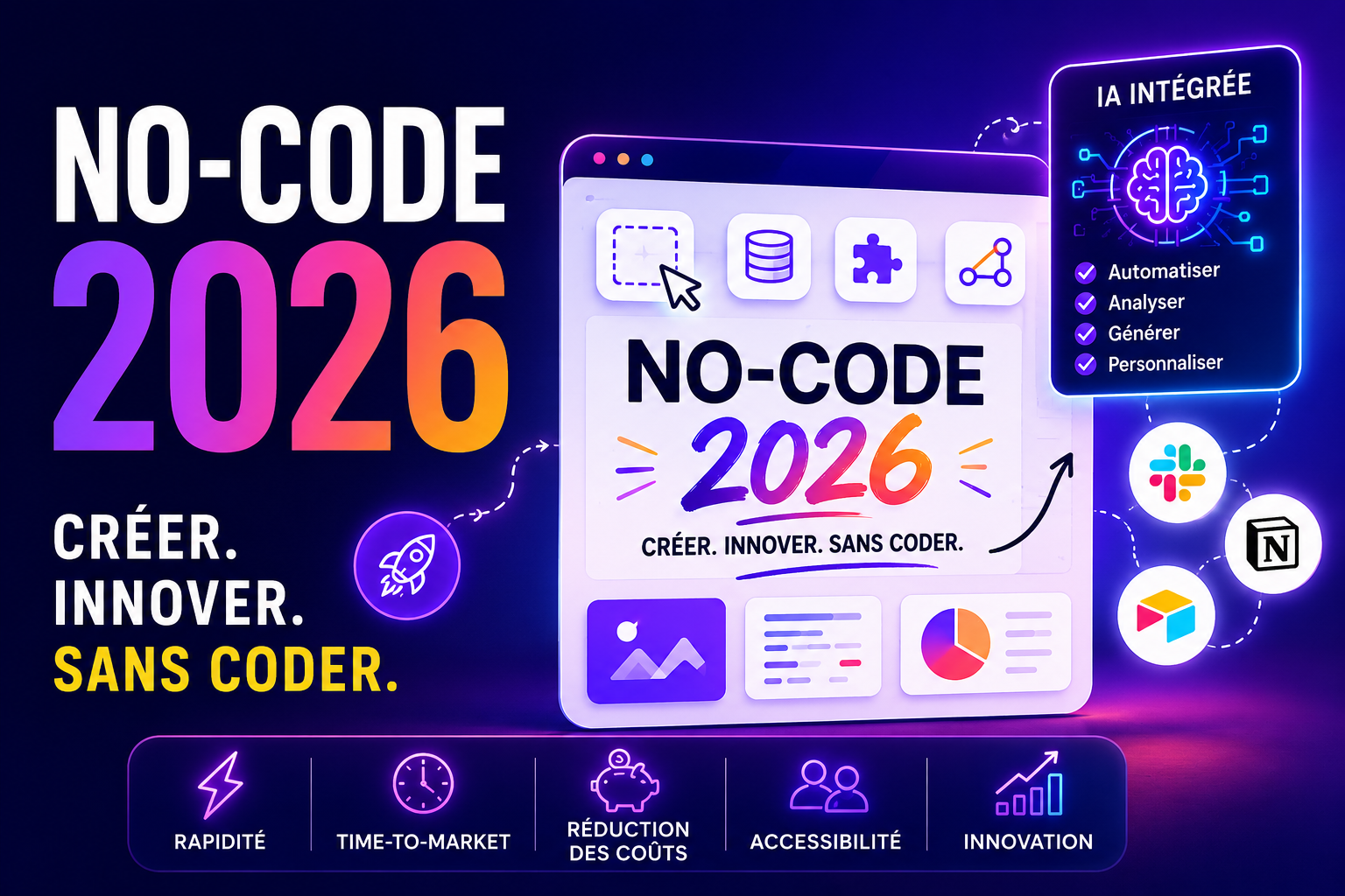 Grandes chiffres noirs 2026 sur un fond dégradé bleu clair à rose avec les logos et noms des plateformes Make, Airtable, Bubble et Glide autour des chiffres.