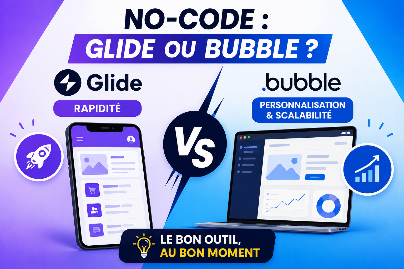 Grandes chiffres noirs 2026 sur un fond dégradé bleu clair à rose avec les logos et noms des plateformes Make, Airtable, Bubble et Glide autour des chiffres.