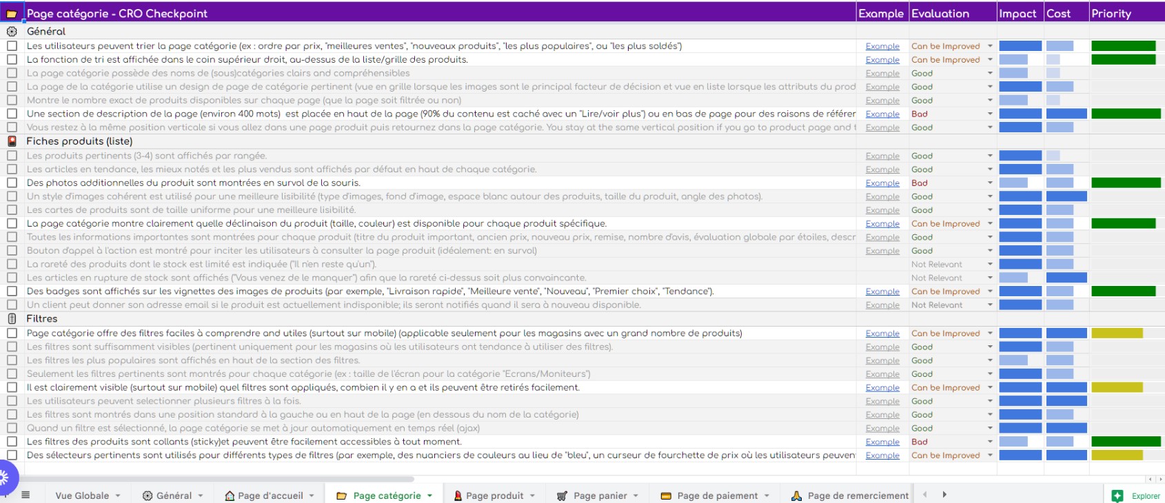 300 points de controle