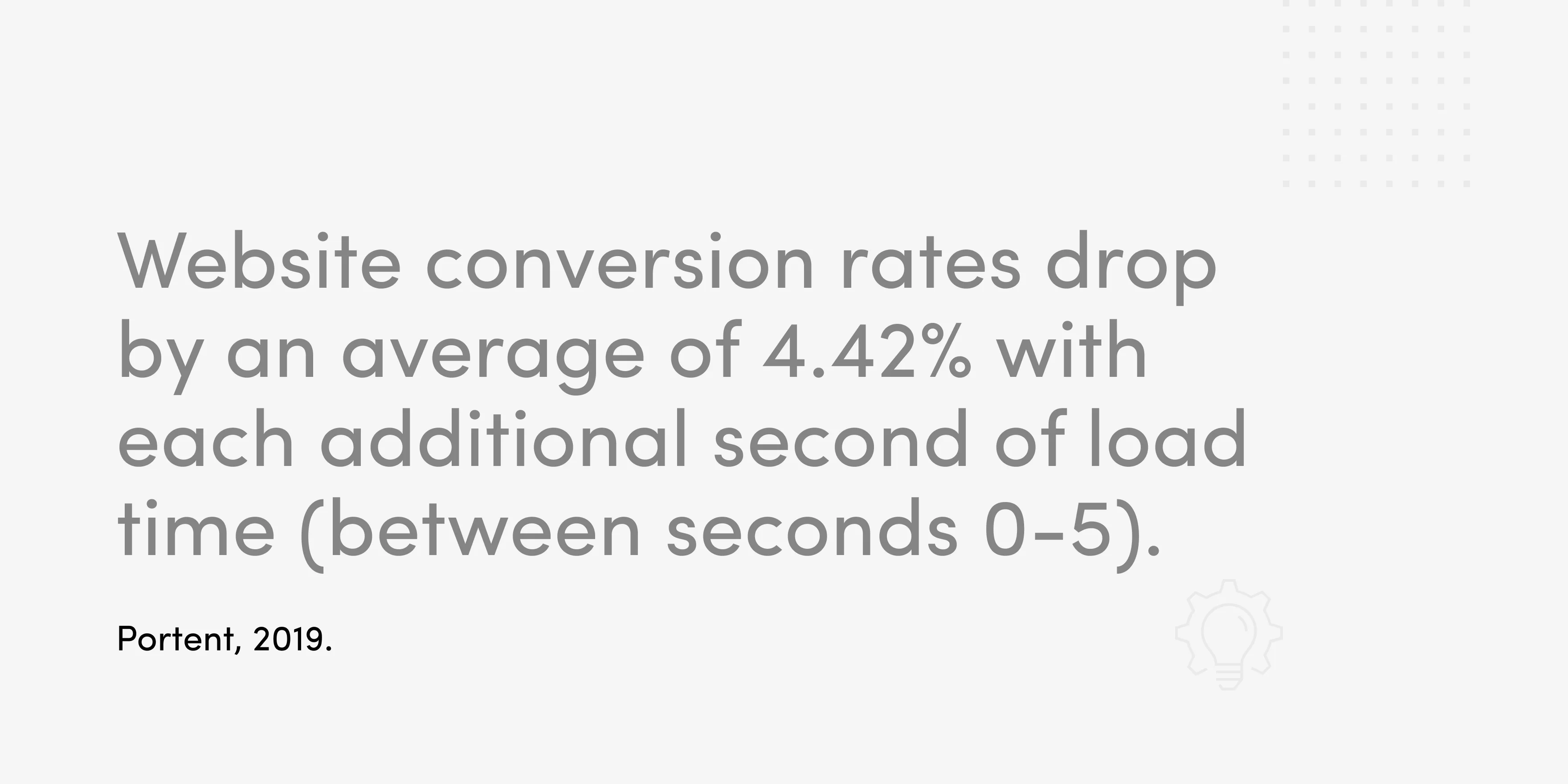 Text stating website conversion rates drop by an average of 4.42% with each additional second of load time between 0 and 5 seconds.