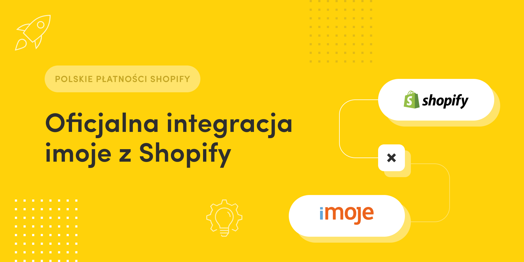 Yellow banner with text 'Official integration of imoje with Shopify' in Polish, showing Shopify and imoje logos connected by lines with a small cross in between.